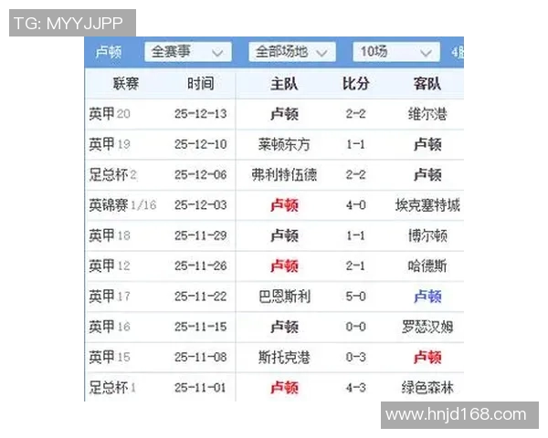 全球足球赛事直播平台推荐与使用指南助你畅享精彩比赛