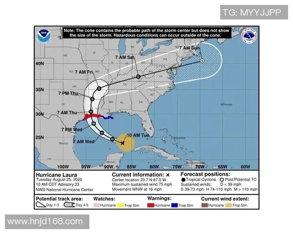 飓风来袭中的防卫与正义之辩:人性与自然的较量与思考 飓风来袭中的防卫与正义之辩:人性与自然的较量与思考